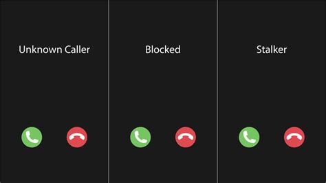 ntivb caller id number|Getting called from hidden caller ID, what are the dangers if I .